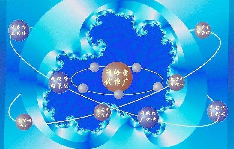 临清新媒体运营企业需要掌握的网络推广技巧有哪些